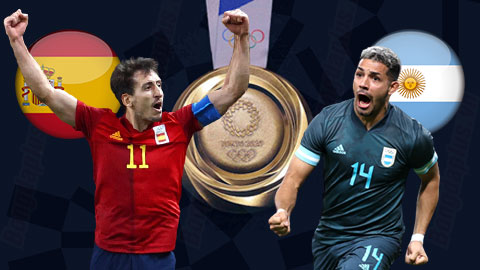 Highlight trận đấu Spain Olympic Team  vs  Argentina Olympic Team  ngày 28/07 | Xem lại trận đấu