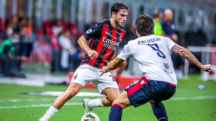 Highlight trận đấu AC Milan  vs  Cagliari  ngày 30/08 | Xem lại trận đấu