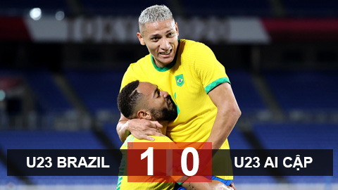 Highlight trận đấu Brazil  U23 vs Egypt U23 ngày 31/07 | Xem lại trận đấu