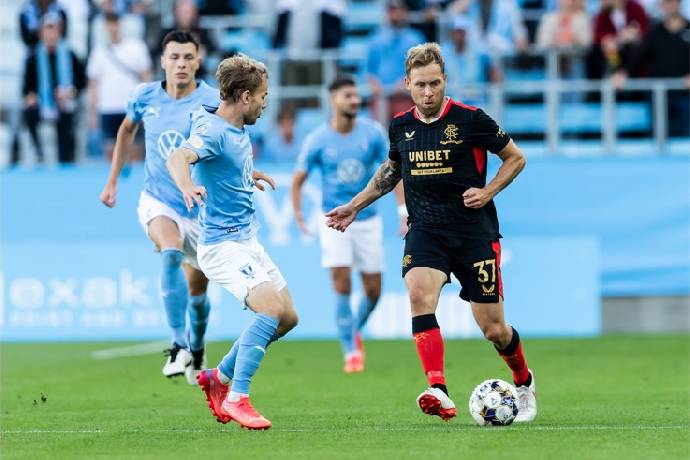 Highlight trận đấu Ludogorets vs Malmö FF ngày 25/08 | Xem lại trận đấu