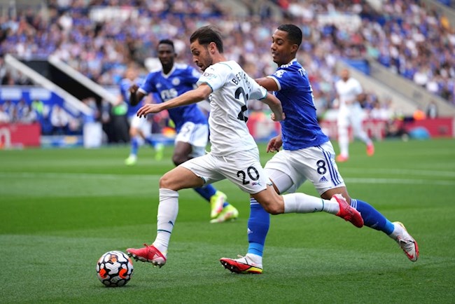 Highlight trận đấu Leicester City vs Napoli ngày 17/09 | Xem lại trận đấu