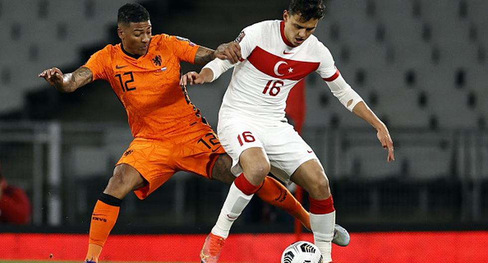 Highlight trận đấu Netherlands vs Turkey ngày 08/09 | Xem lại trận đấu