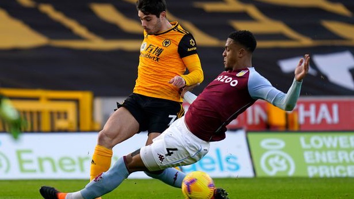 Highlight trận đấu Aston Villa vs Wolverhampton Wanderers ngày 16/10 | Xem lại trận đấu